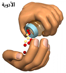 antibiot