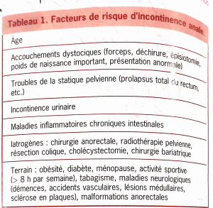 TABL1
