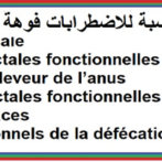 Les algies anales « essentielles » آلالام الأساسية لفوهة الشرج و المستقيم الجزء العاشرPartie 11