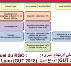 Reflux gastro-: que faire en cas d’échec des inhibiteurs de la pompe à protons;? الداء المعدي المريئي: ماذا تفعل في حالة فشل مثبطات مضخة البروتون؟  الجزء الثاني  partie 2 يتابع